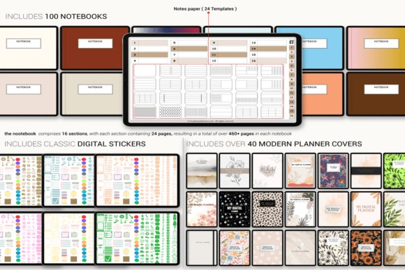 Goodnotes study planner template showing 100 notebooks, 24 note paper templates, classic digital stickers, and over 40