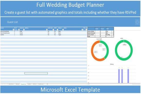 Wedding planner templates Excel dashboard showing guest list, RSVP status, and budget charts for wedding planning