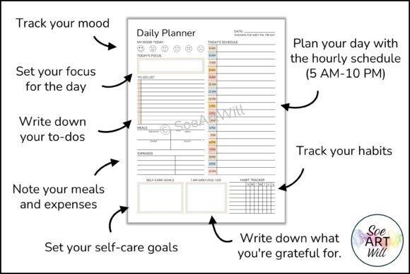 daily planner template with mood tracking, focus, to-dos, meals, expenses, hourly schedule, habits, self-care, and gratitude