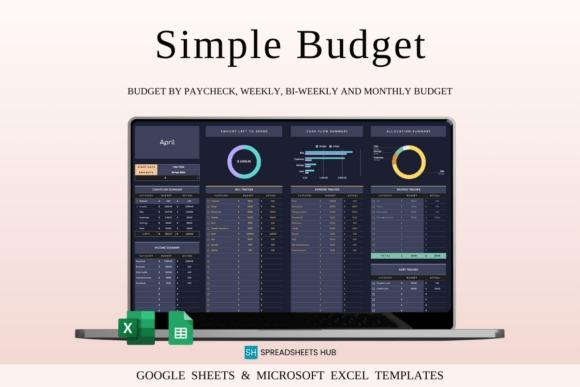 best planner template designs showing a dark-theme budget planner template in Google Sheets and Excel with charts and