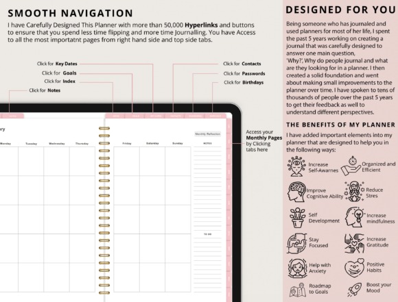 iPad planner template showing smooth navigation with hyperlinks and buttons for easy access to key dates, goals, notes
