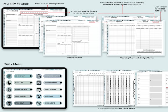 iPad planner template showing monthly finance, spending overview, budget planner, and quick menu with various trackers