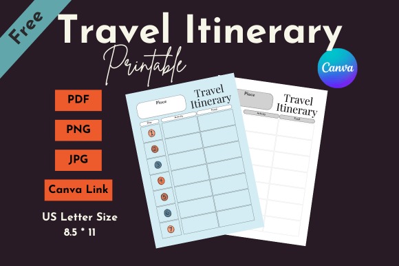 Editable trip planner template showing travel itinerary layout in PDF, PNG, and JPG formats