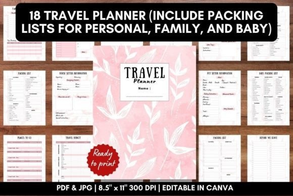 trip planner template with packing lists for personal, family, and baby travel, editable and printable