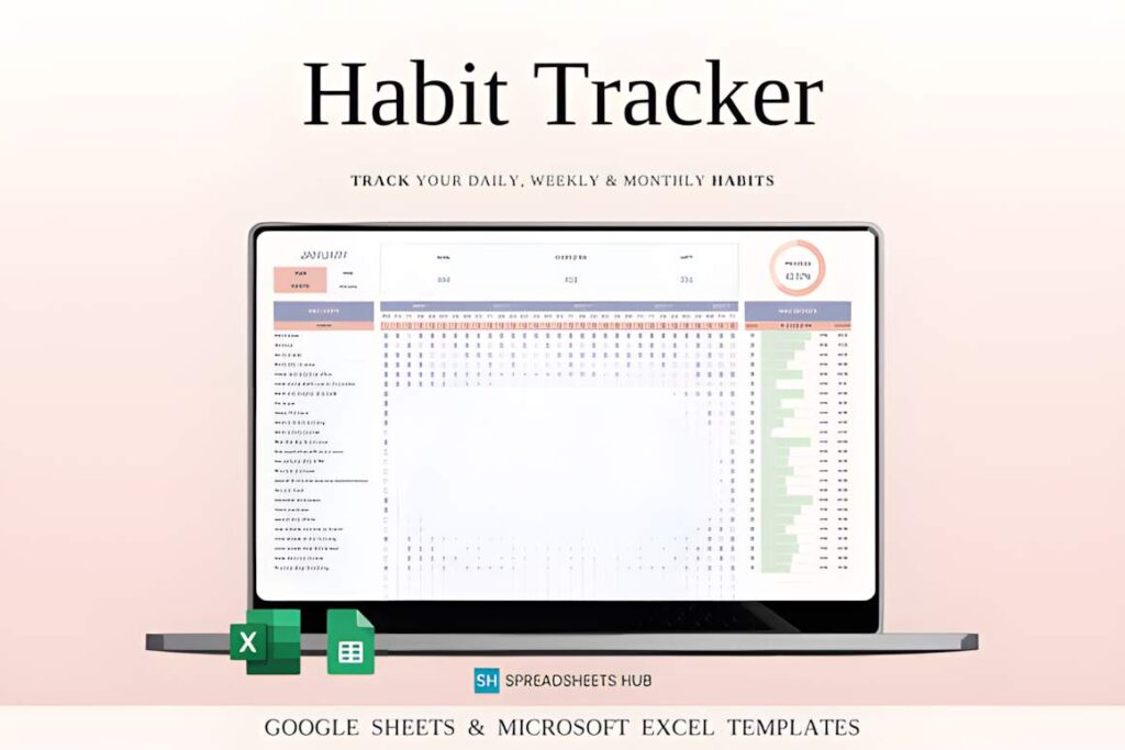 Google Sheets planner templates habit tracker showing daily, weekly, and monthly habit tracking with charts and progress