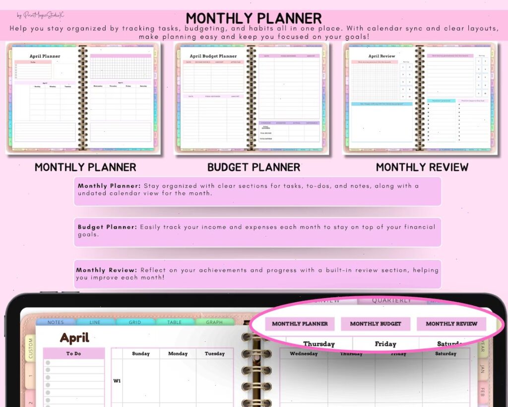 All in One Digital Planner showing monthly planner, budget planner, and monthly review pages with calendar layouts and task