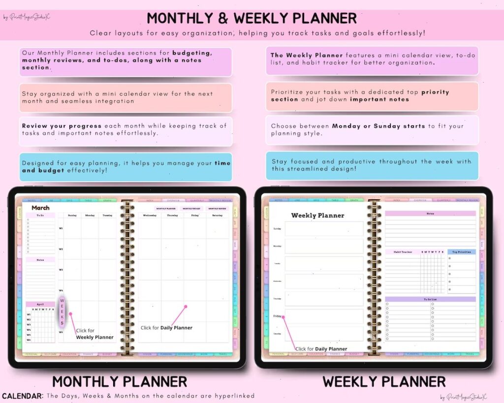 All in One Digital Planner showing monthly and weekly planner layouts with sections for budgeting, reviews, to-dos, priority