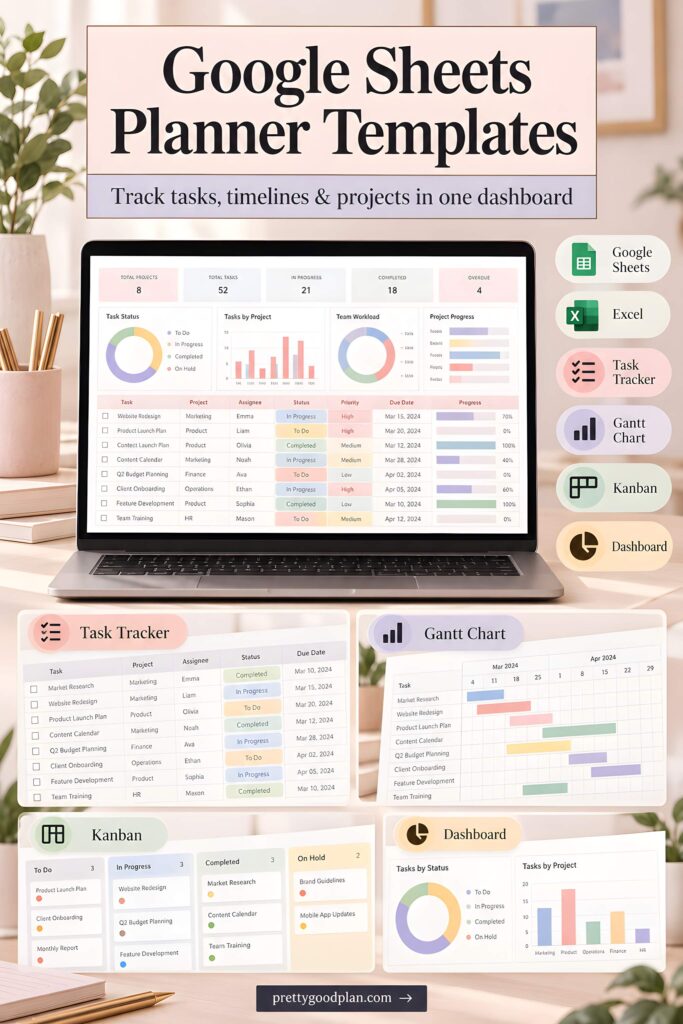 Google Sheets planner templates dashboard showing task tracker, gantt chart, kanban board, and project progress charts on a
